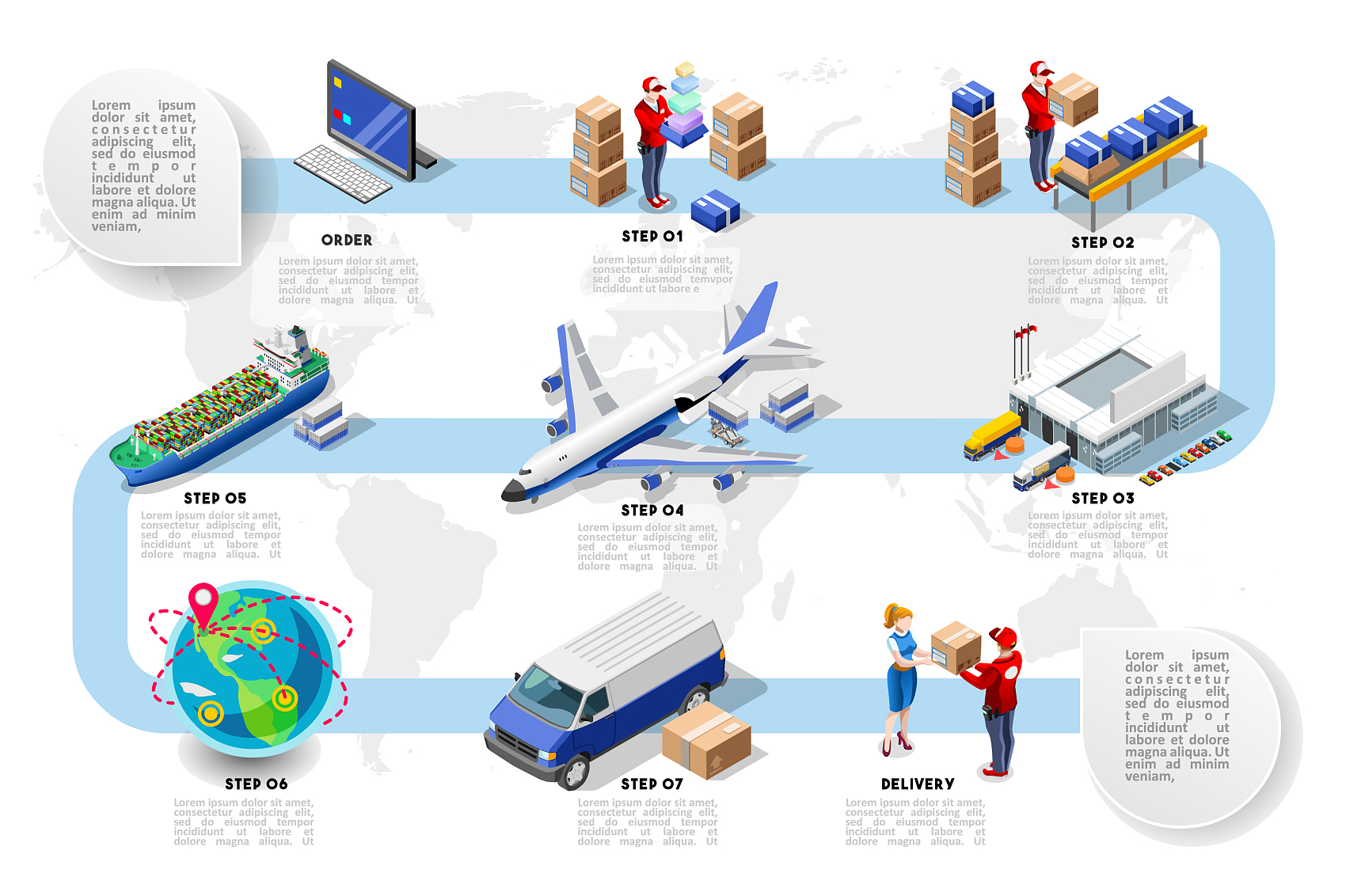 Third Party Logistics And Shipping